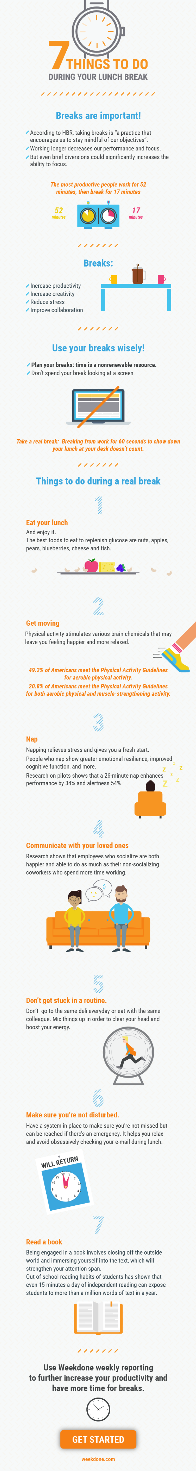 Infographic 7 dingen voor tijdens je lunch